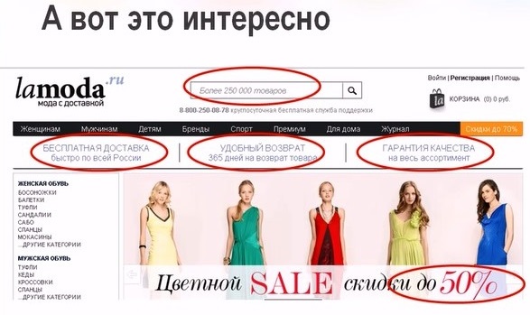 вот-интересно