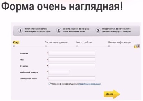 наглядная форма
