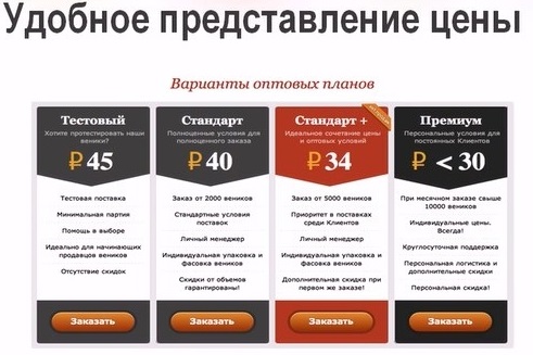 представление-цен