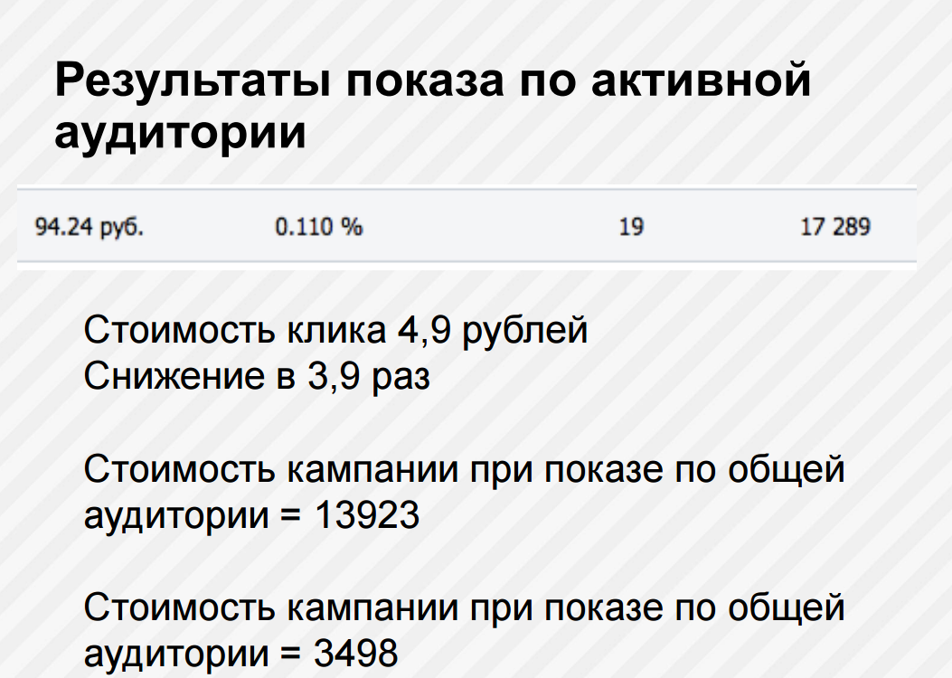 ретагретинг в вк, как собрать активную аудиторию в вк 4
